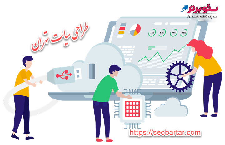 خدمات پشتیبانی سئوبرتر چگونه است؟