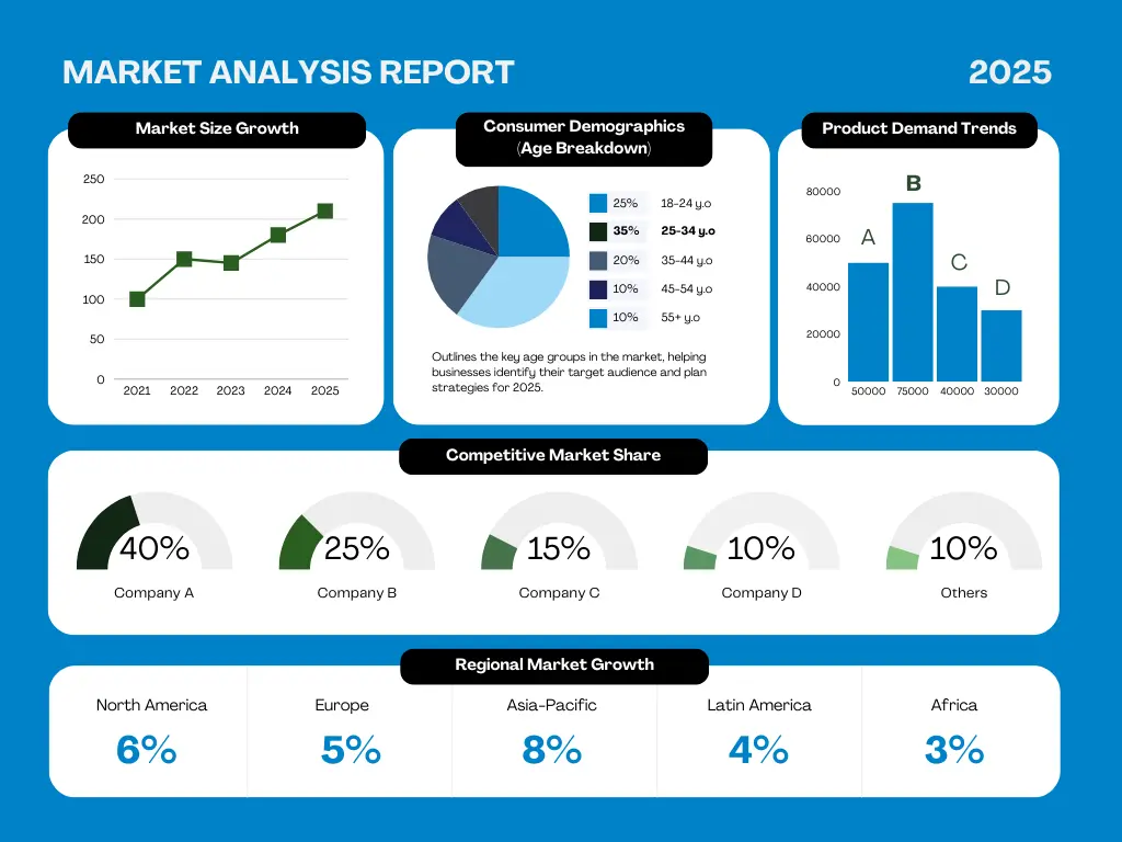 و بررسی راهکارها آنلاین